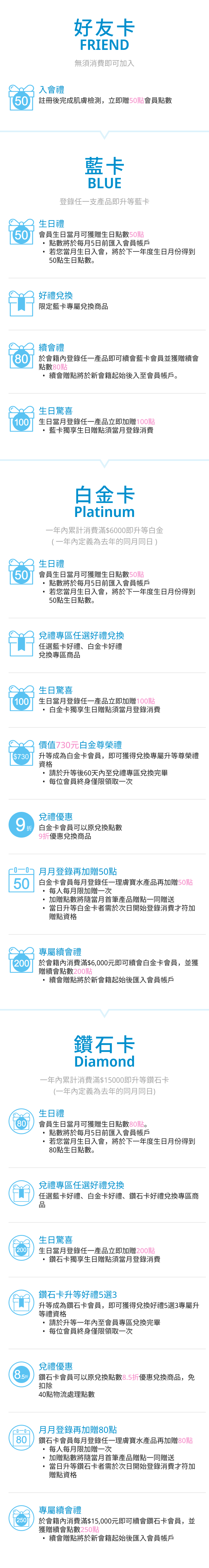 理膚寶水敏感肌保養_會員權益